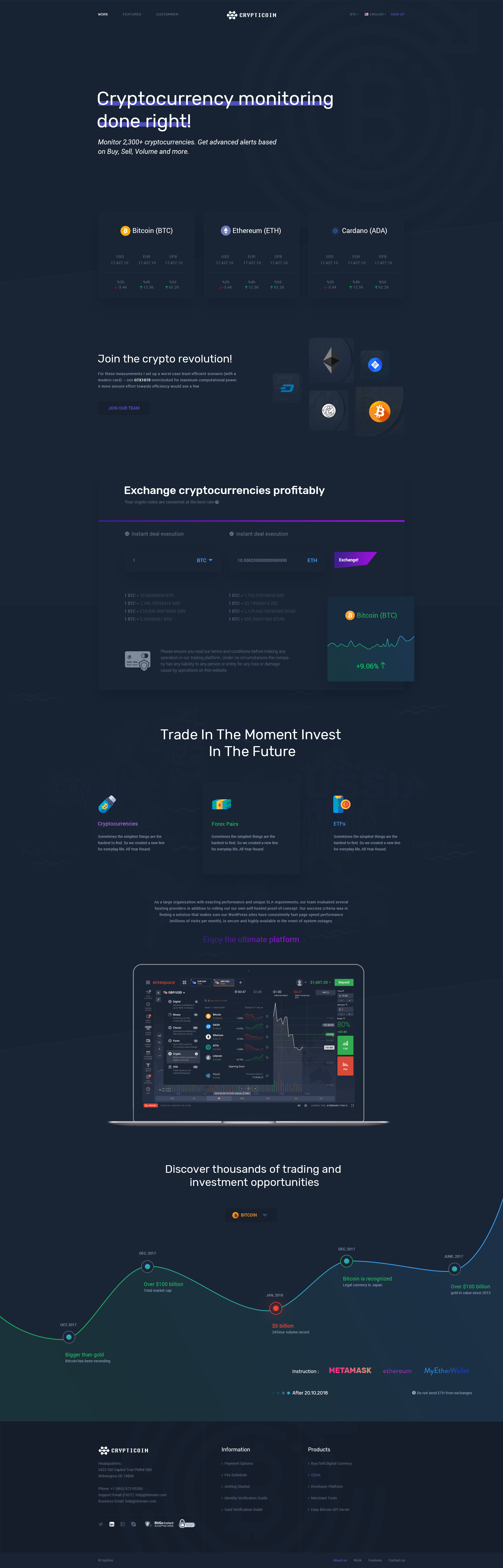 cryptocurrency custom video templates